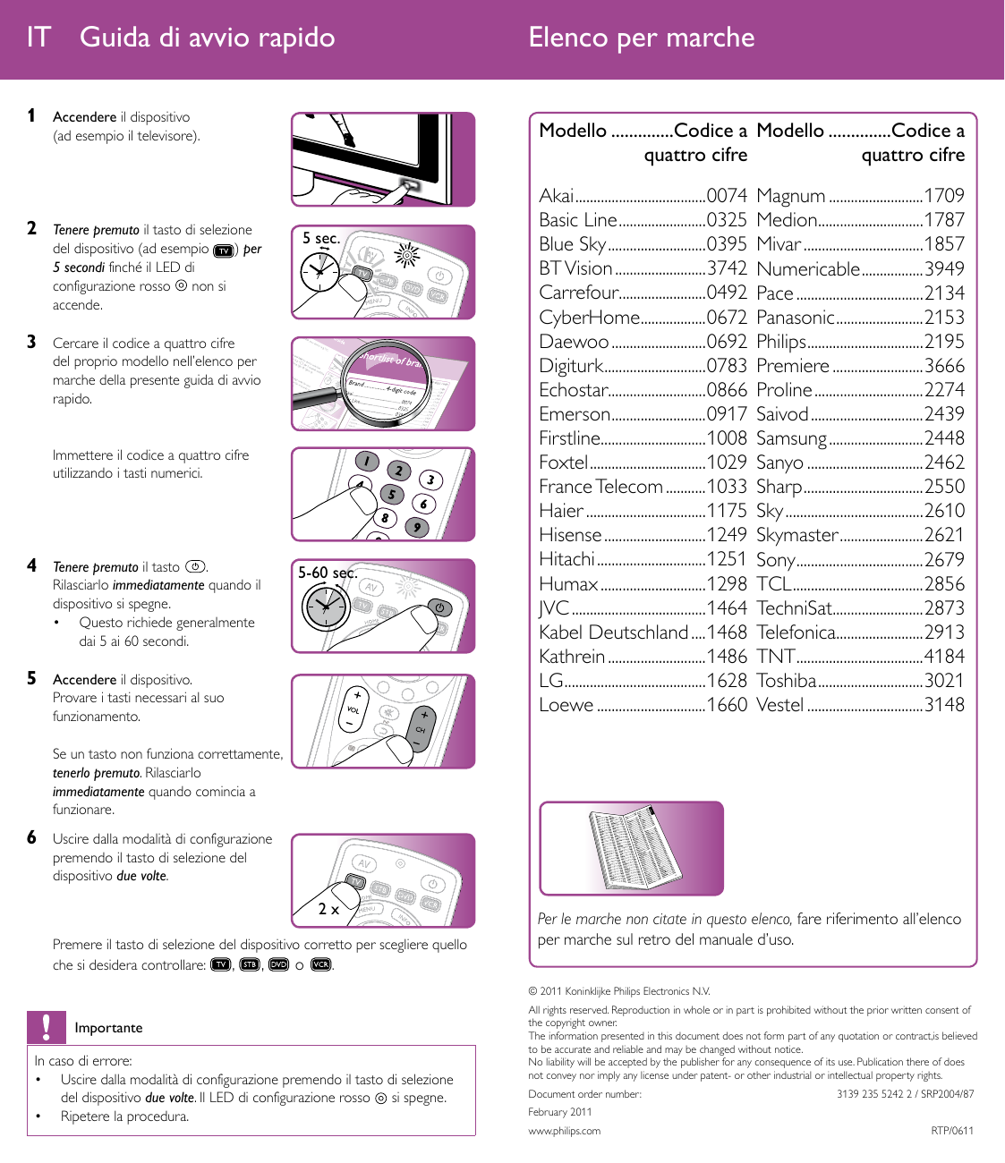 Philips Telecomando universale SRP4004/87