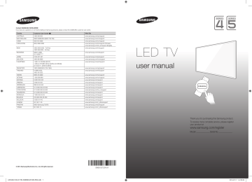 Samsung 28'' HD Flat TV H4000 Series 4 Quick start guide | Manualzz