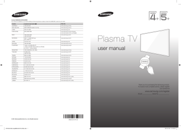 Samsung PA60H5000AW Quick Guide | Manualzz