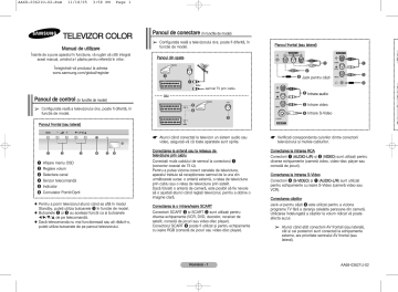 Samsung CW-21M163N Manual de utilizare | Manualzz