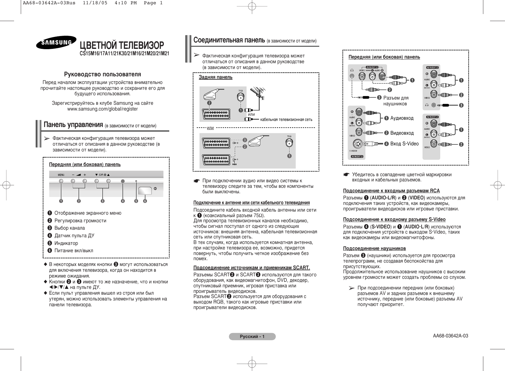 Samsung cs 25k10zqq схема