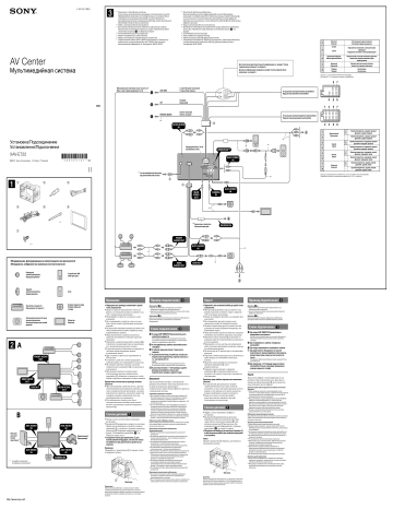 Сони xav 65 схема подключения