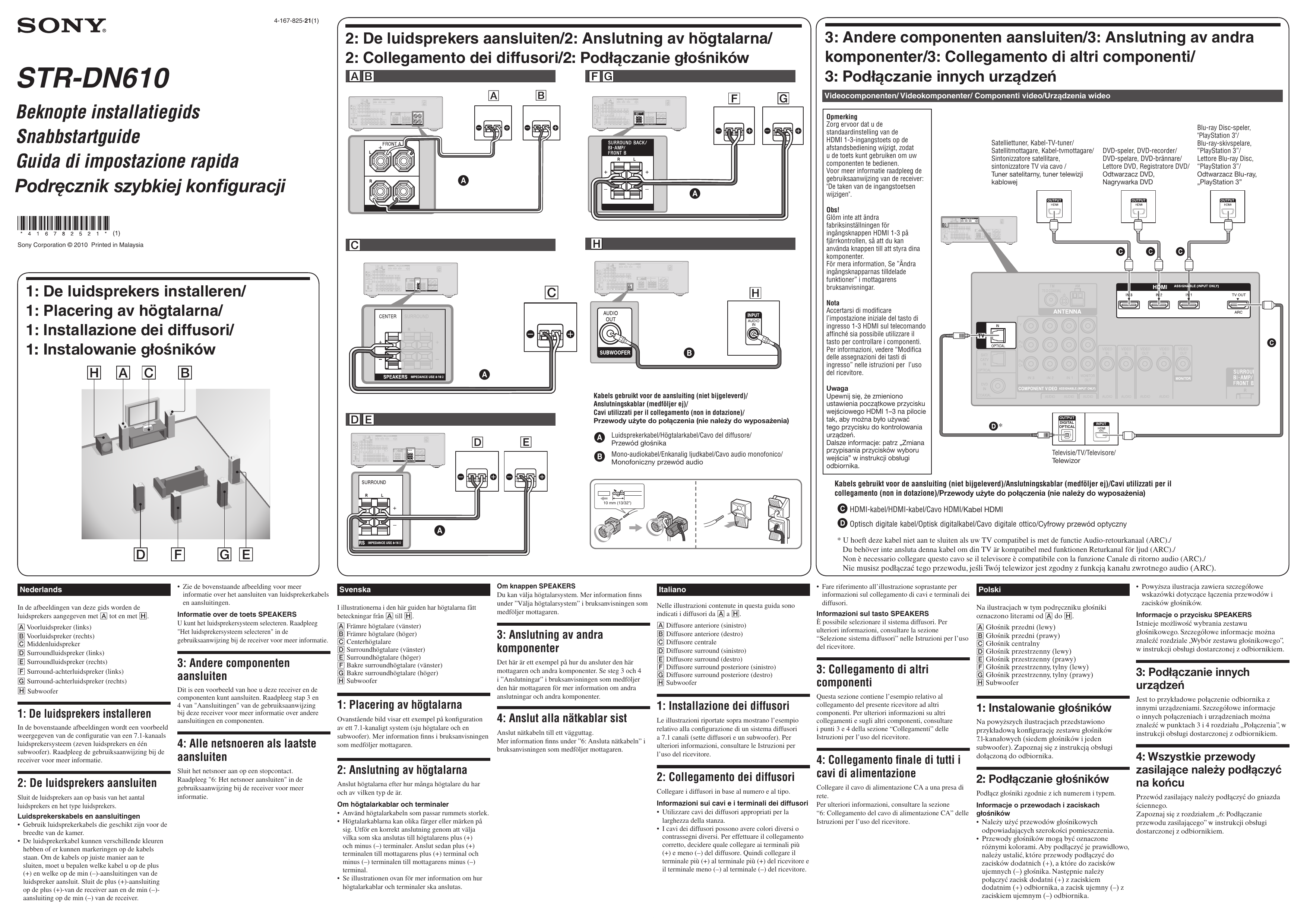 Sony Str Dn610 Quick Setup Guide Manualzz