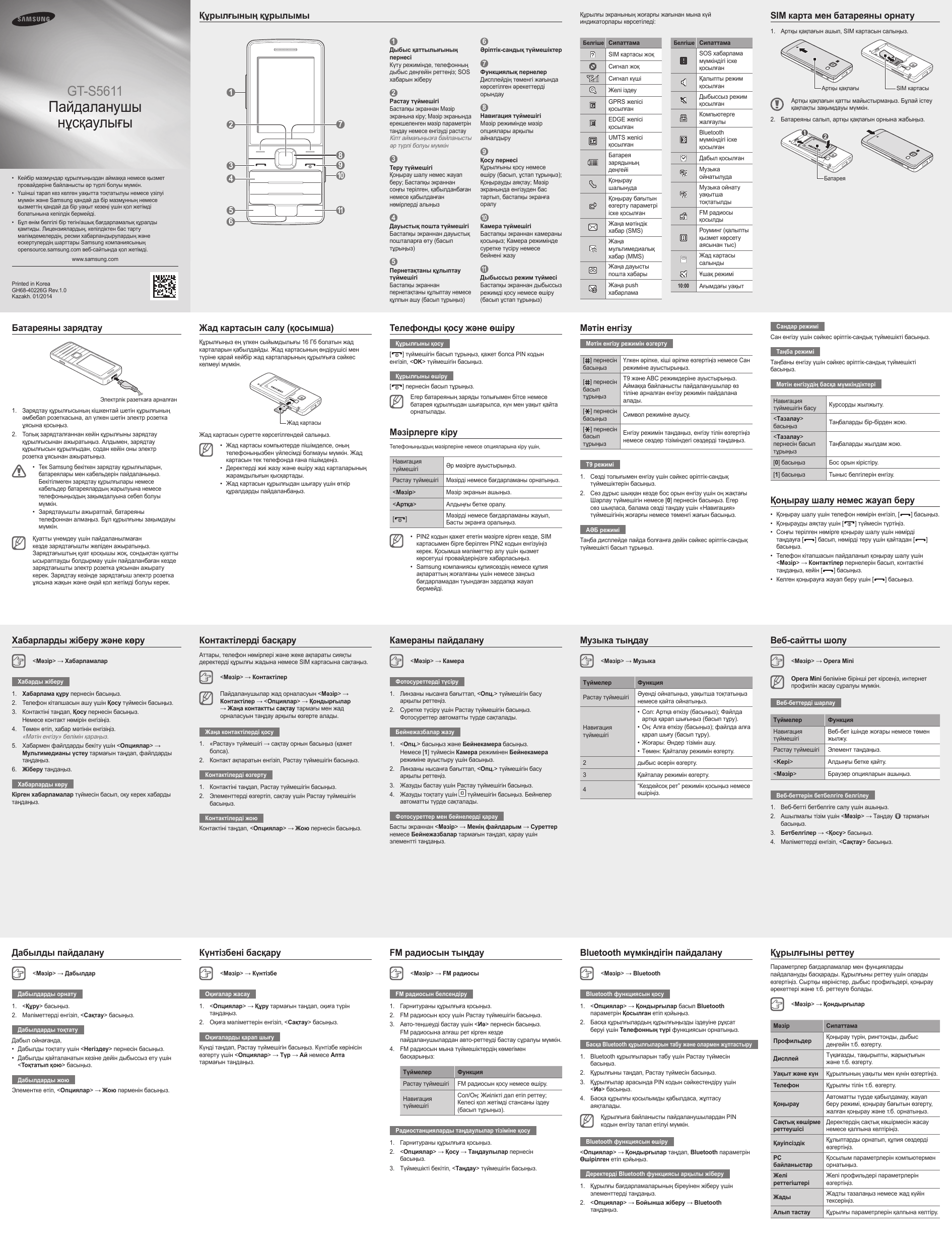 Realme инструкция на русском языке. Gt c3520 Samsung инструкция. Samsung gt-s5611 service manual. Gt c3520 Samsung инструкция значки на экране. Samsung Duos инструкция на русском.