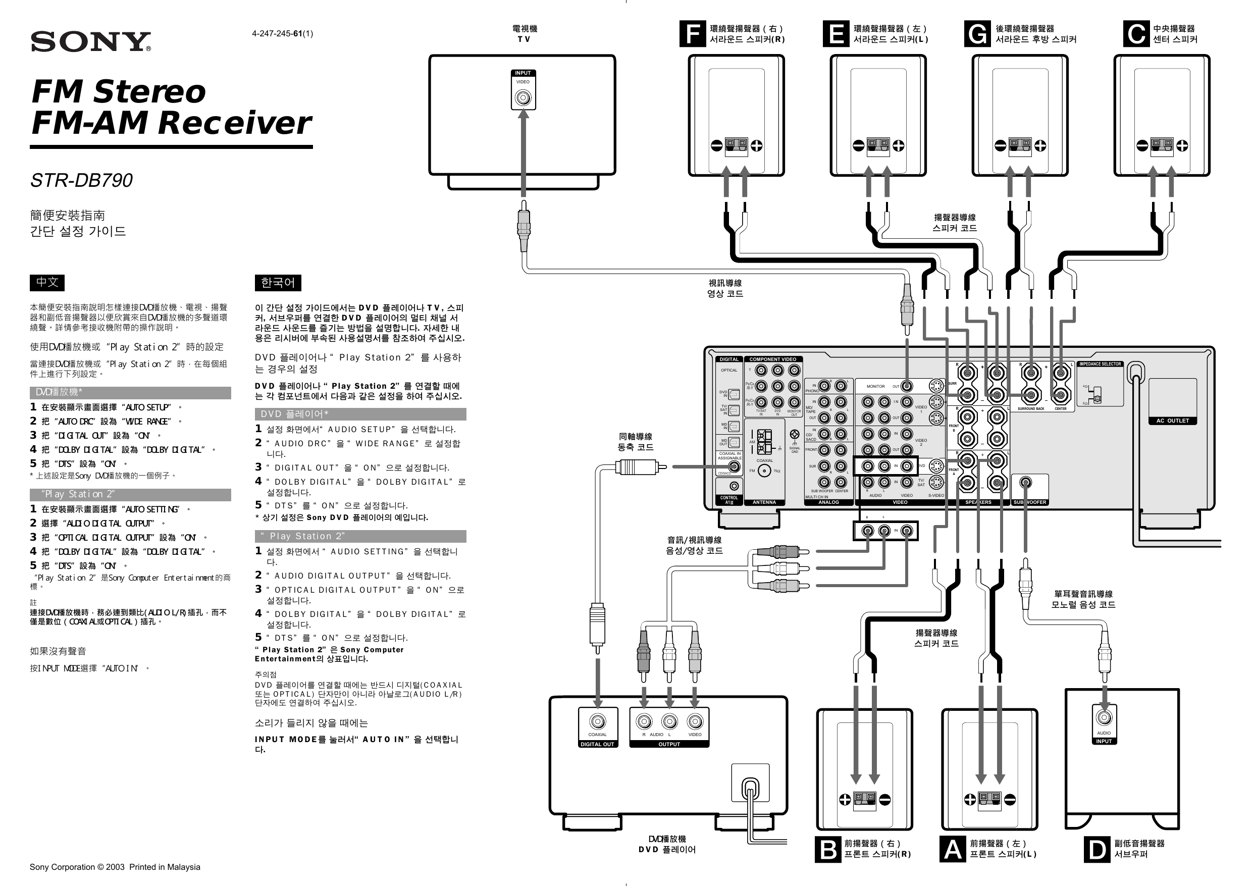 Sony str db840 схема