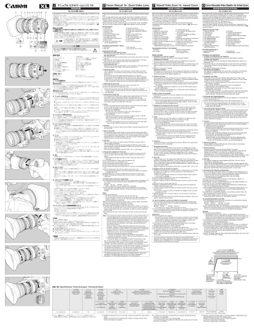 Canon Xl1s Xl 5 4 86 4mm Xl1 User Manual Manualzz