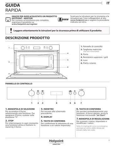 HOTPOINT/ARISTON MD 664 IX HA Guida utente | Manualzz