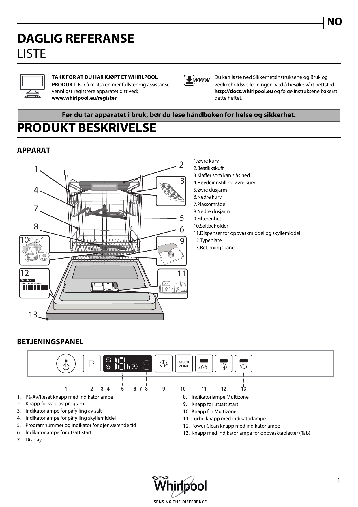 Whirlpool oppvaskmaskin 11 blink