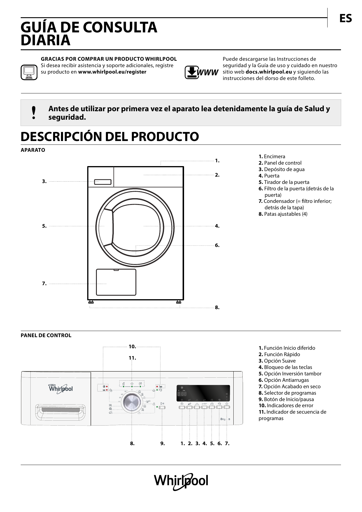 Whirlpool Ddlx User Guide Manualzz