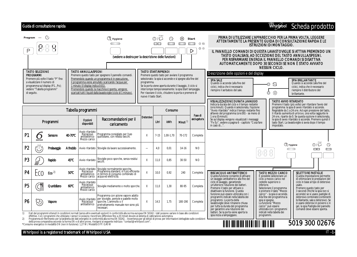 Whirlpool ADP 5010 IX Instruction for Use | Manualzz
