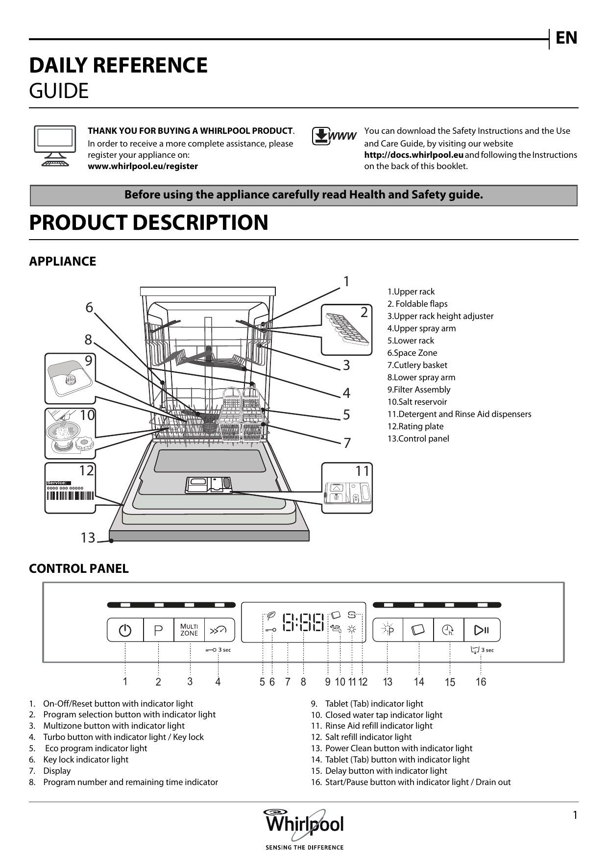 whirlpool dishwasher reset procedure