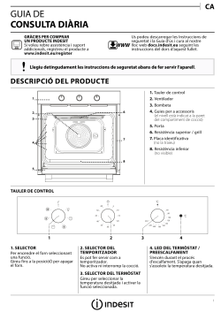 Indesit IFW 6530 IX - Guida utente, Informazioni sul prodotto, Manuale del  proprietario, Manuale utente | manualzz.com