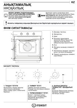 Indesit IFW 6530 IX - Guida utente, Informazioni sul prodotto, Manuale del  proprietario, Manuale utente | manualzz.com