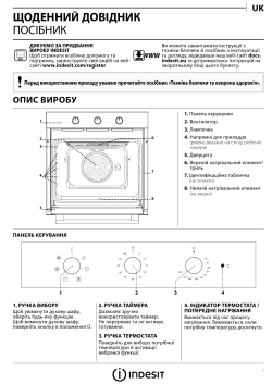Indesit IFW 6530 IX - Guida utente, Informazioni sul prodotto, Manuale del  proprietario, Manuale utente | manualzz.com