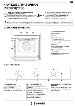 Indesit IFW 5530 IX - Owner's manual, Product information, User guide, User  manual | manualzz.com