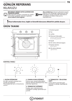 Indesit IFW 6530 IX - Owner's manual, Product information, User guide, User  manual | manualzz.com