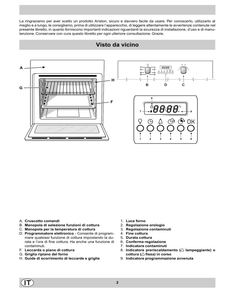 Whirlpool Fd 97 C 1 E Ice Fd 97 C 1 E Wh Fd 87 1 E Mr Fc 87 1 E Ix Fd 87 1 E Ice Fd 97 C 1 E Bk User Guide Manualzz