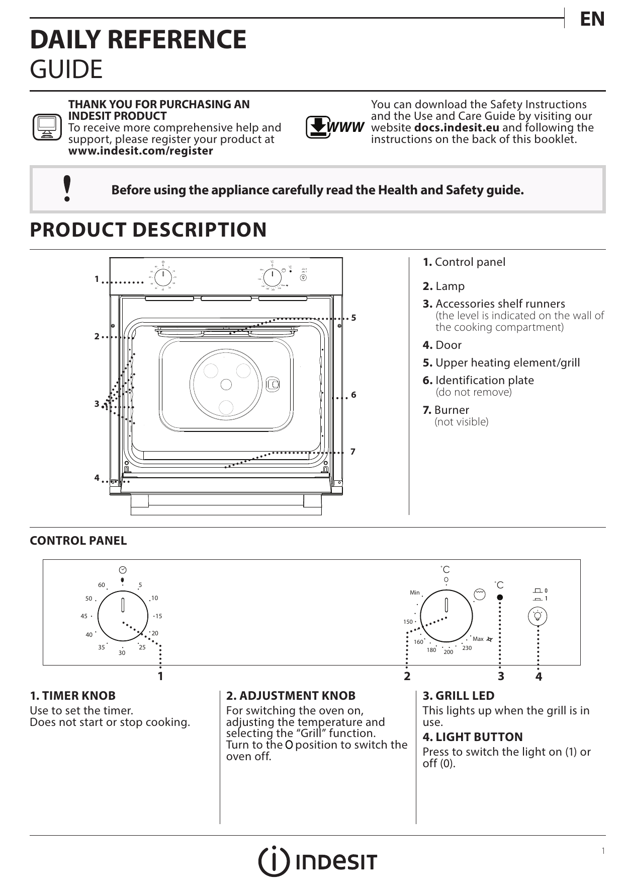 Indesit Igw 324 Ix Setup And User Guide Manualzz