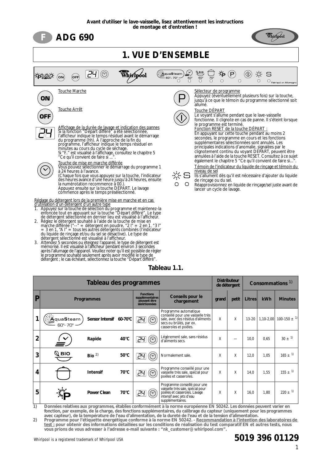 Lave Vaisselle Whirlpool Power Clean Mode D Emploi