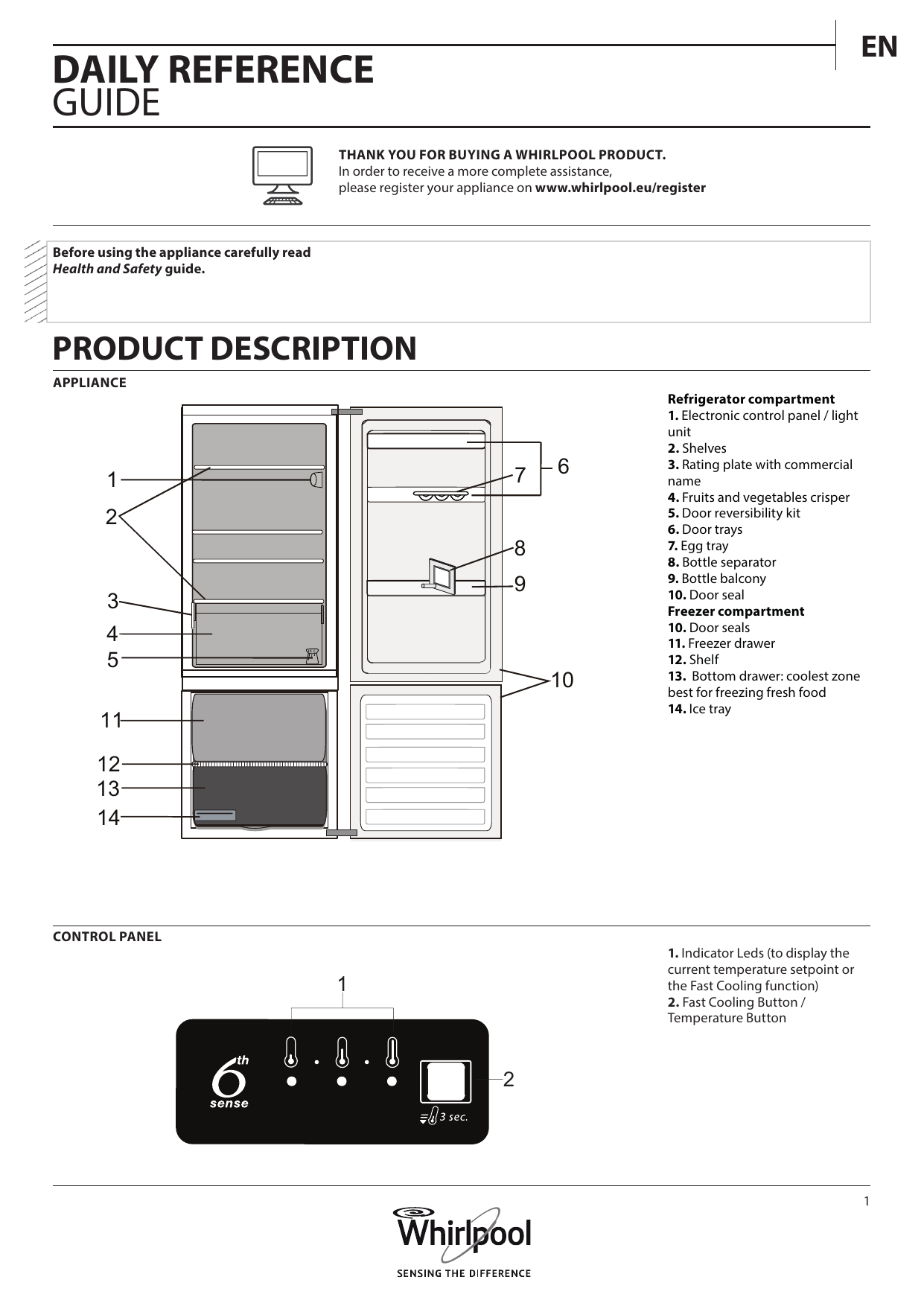 Whirlpool Blf 5121 W User Guide Manualzz