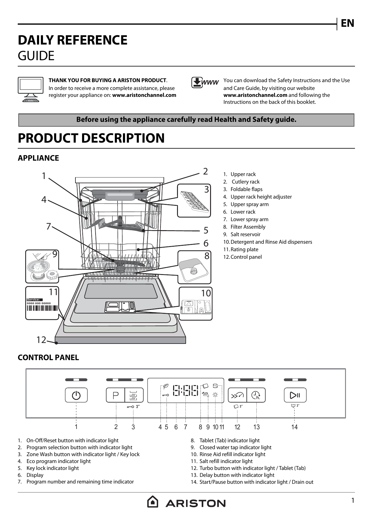 zanussi dishwasher 3 beeps