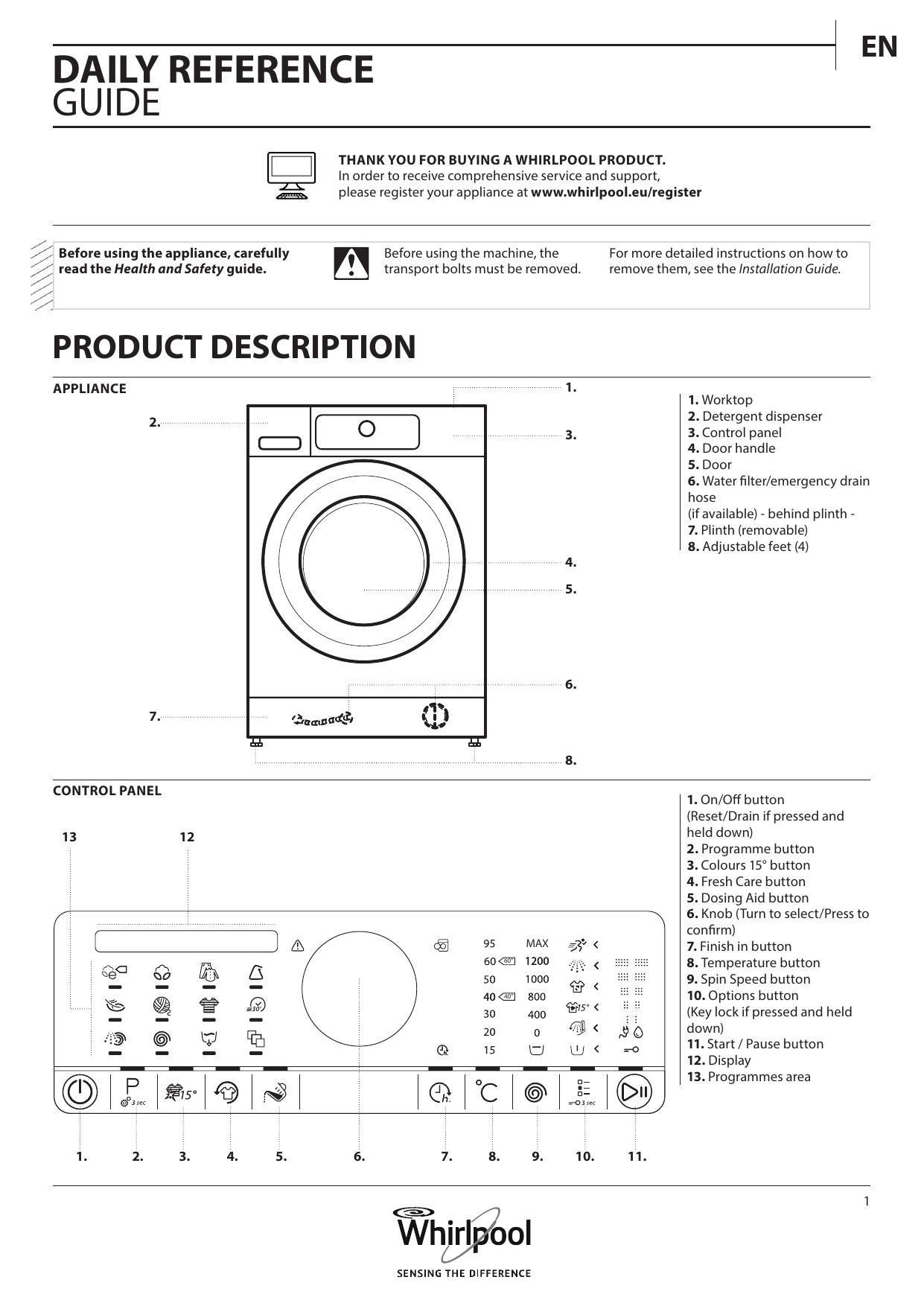Instructions For Whirlpool Washing Machines