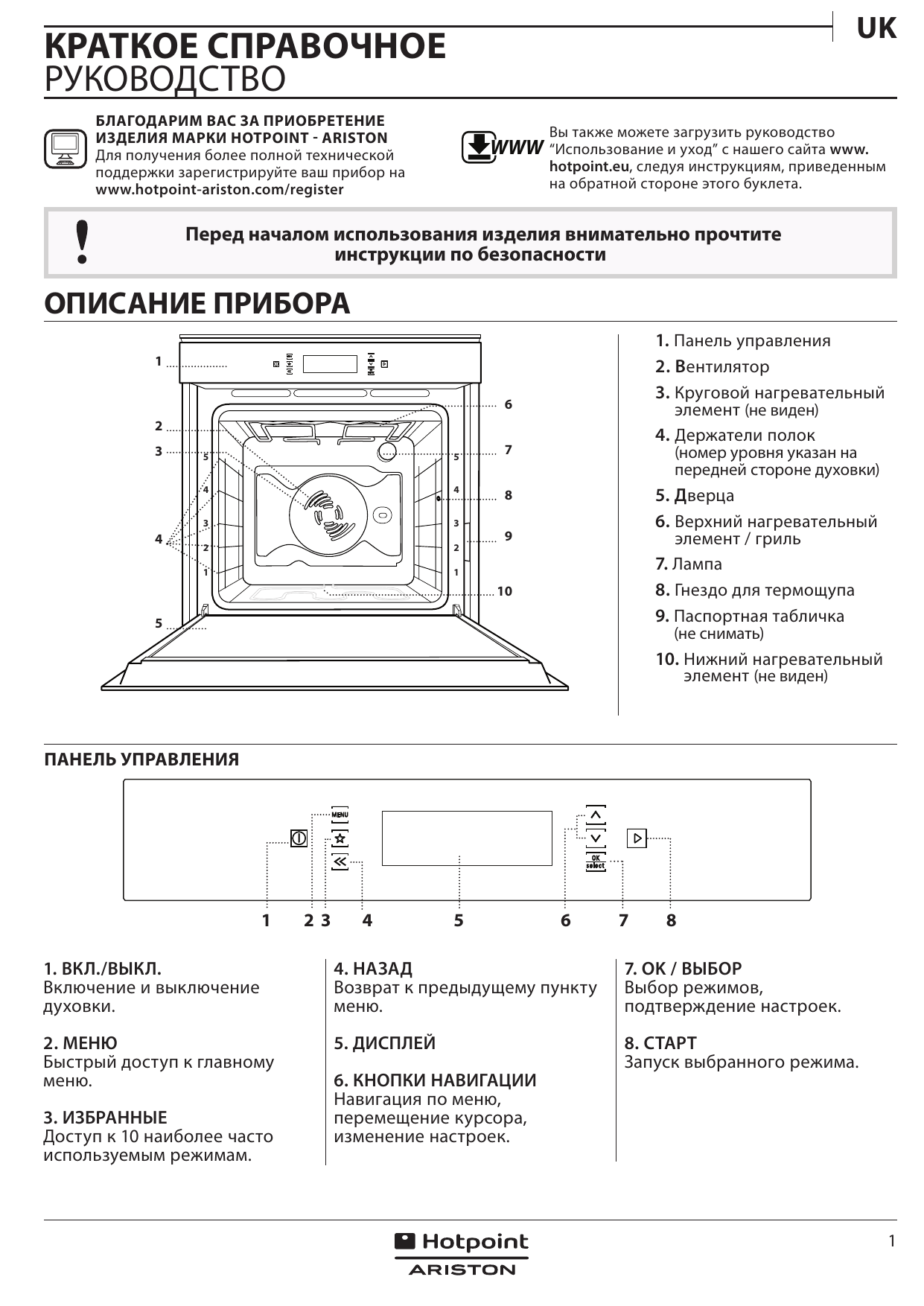 Как снять дверцу духового шкафа hotpoint ariston