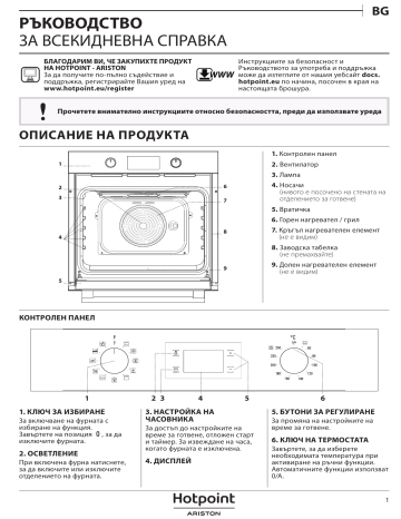 Духовой шкаф хотпоинт аристон fa3 841