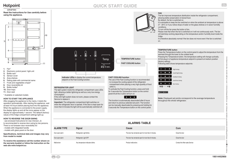 Whirlpool Sh6 1q Xrd Fr Zhs6 1q Xrd Zhs6 1q Wrd A Zhs6 1q Xrd User Guide Manualzz