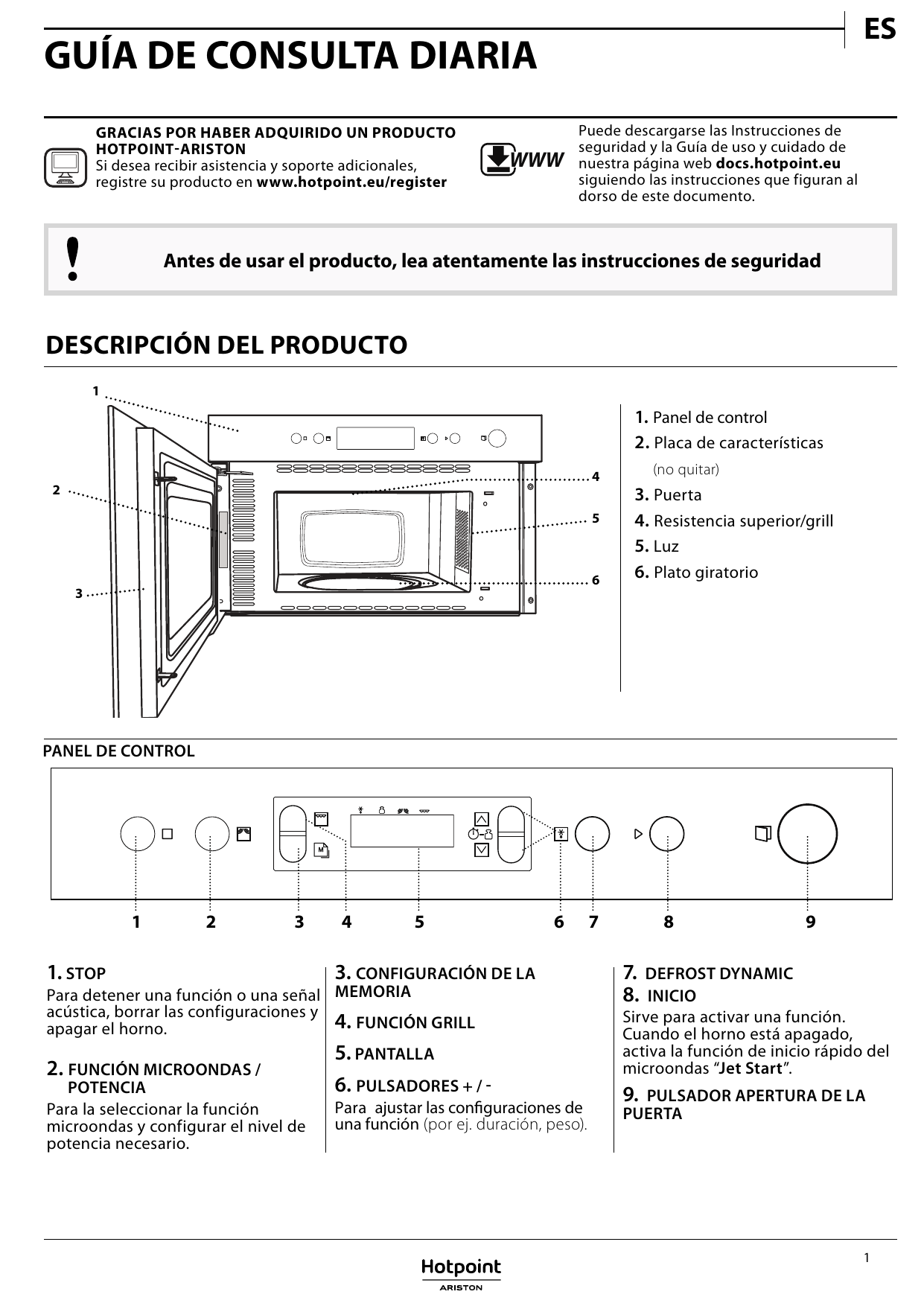 Hornos italianos profesionales de leÃ±a y gas