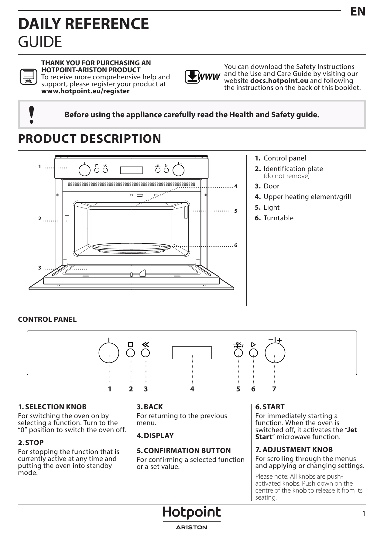 Oven Symbols Guide | Oven Symbols & Functions Explained | NEFF IE