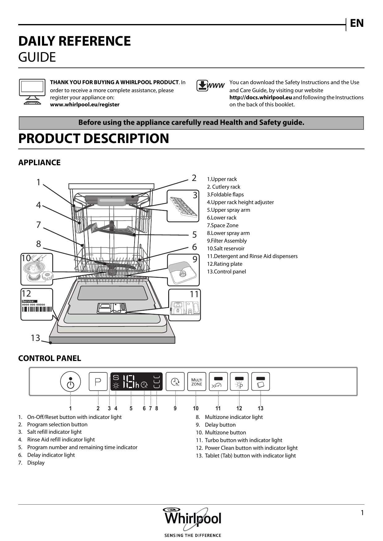 Whirlpool 6th sense dishwasher sales reset