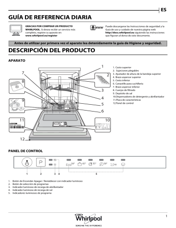 Whirlpool WIE 2B19 Setup And User Guide | Manualzz