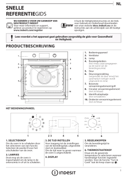 Indesit IFW 5844 P IX - Guida utente, Informazioni sul prodotto, Manuale  utente | manualzz.com