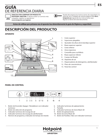 Docs hotpoint eu духовой шкаф рецепты