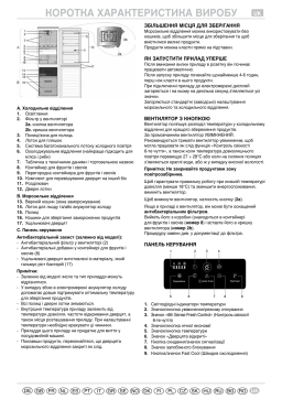 Whirlpool WBA33872 NFC IX Instruction for Use