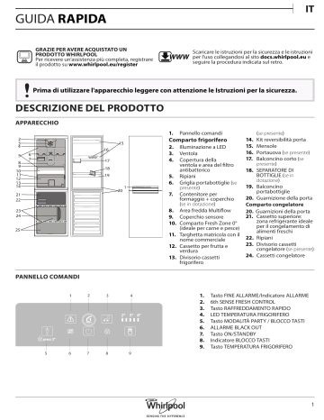 Balconcino portaformaggio superiore