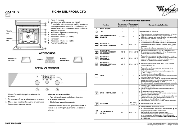 Whirlpool AKZ 431/IX/01 User Guide | Manualzz