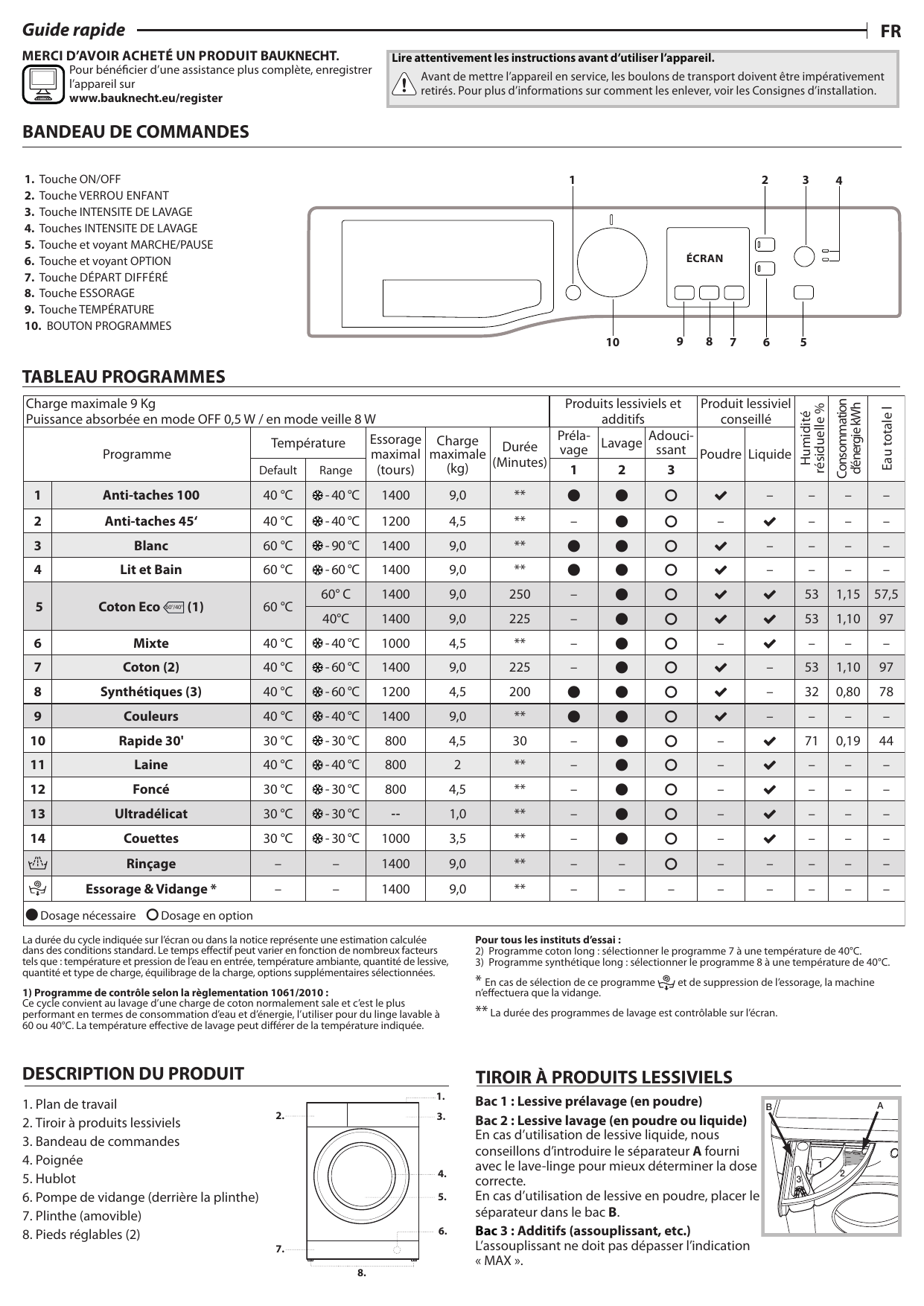 bauknecht fl 9f4 setup and user guide manualzz manualzz