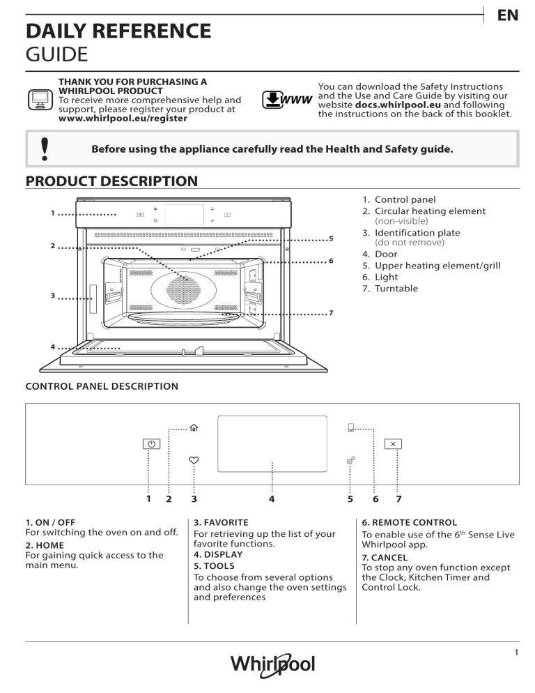 Whirlpool W11i Mw161 W11 Mw161 User Guide Manualzz