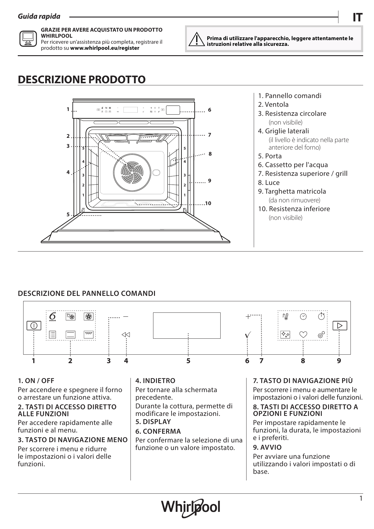 Whirlpool W6 OS4 4S1 H Setup and user guide | Manualzz
