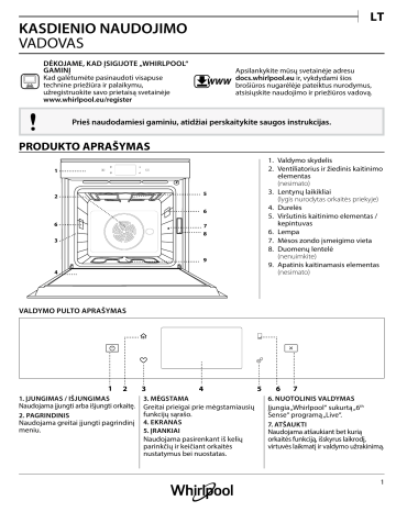 Whirlpool W11i Om1 4ms2 H User Guide Manualzz