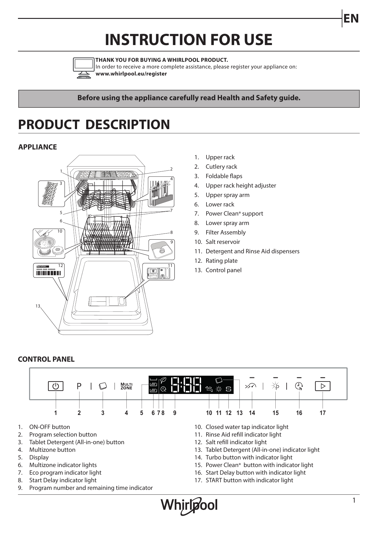 Whirlpool Wsip 4o33 Pfe User Guide Manualzz