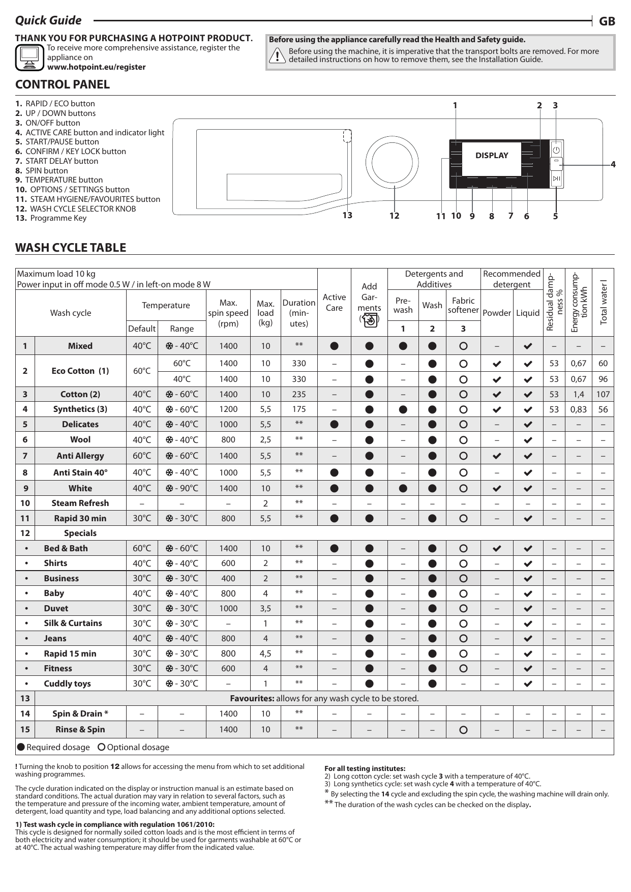 HOTPOINT/ARISTON NLLCD 1047 WC AD EU Setup and user guide | Manualzz