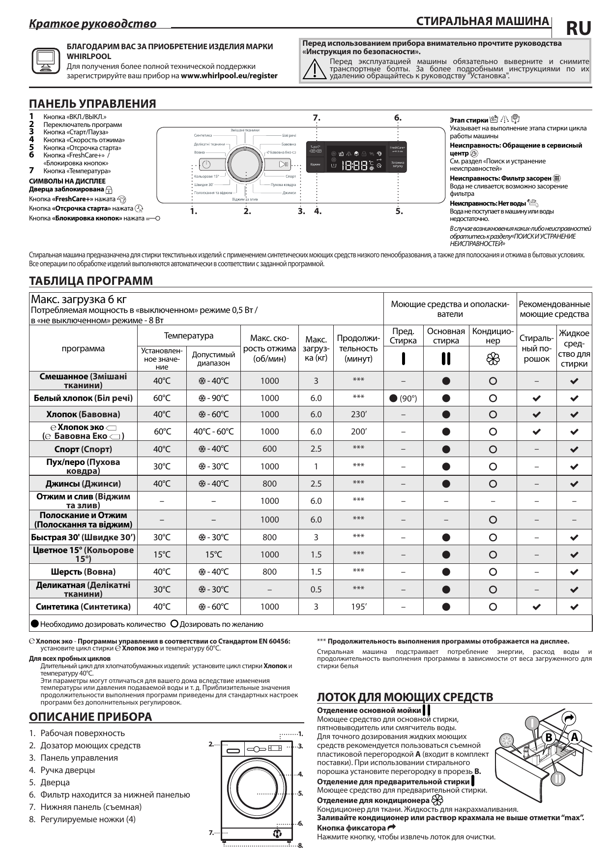 Whirlpool FWSF61053W UA Setup and user guide | Manualzz