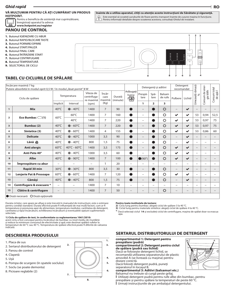 Whirlpool Nm10 743 W Eu User Guide Manualzz