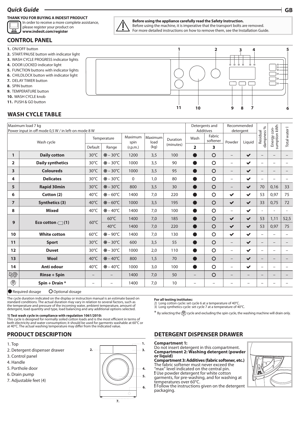 Indesit Bi Wmil 71452 Uk Setup And User Guide Manualzz