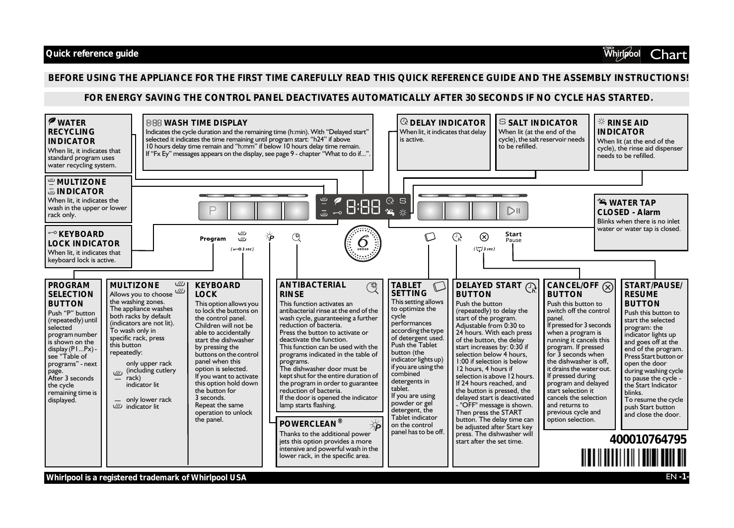 bosch dishwasher h24