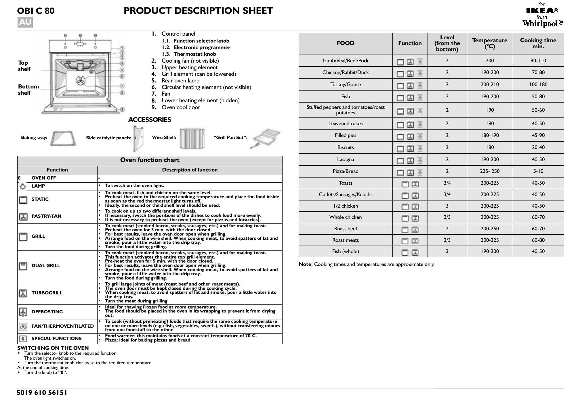 How To Replace The Light Socket In Your Whirlpool Oven Appliance Repair Specialists