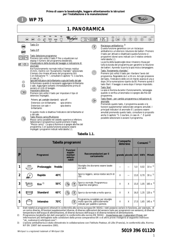 Whirlpool WP 75/4 Instruction for Use | Manualzz
